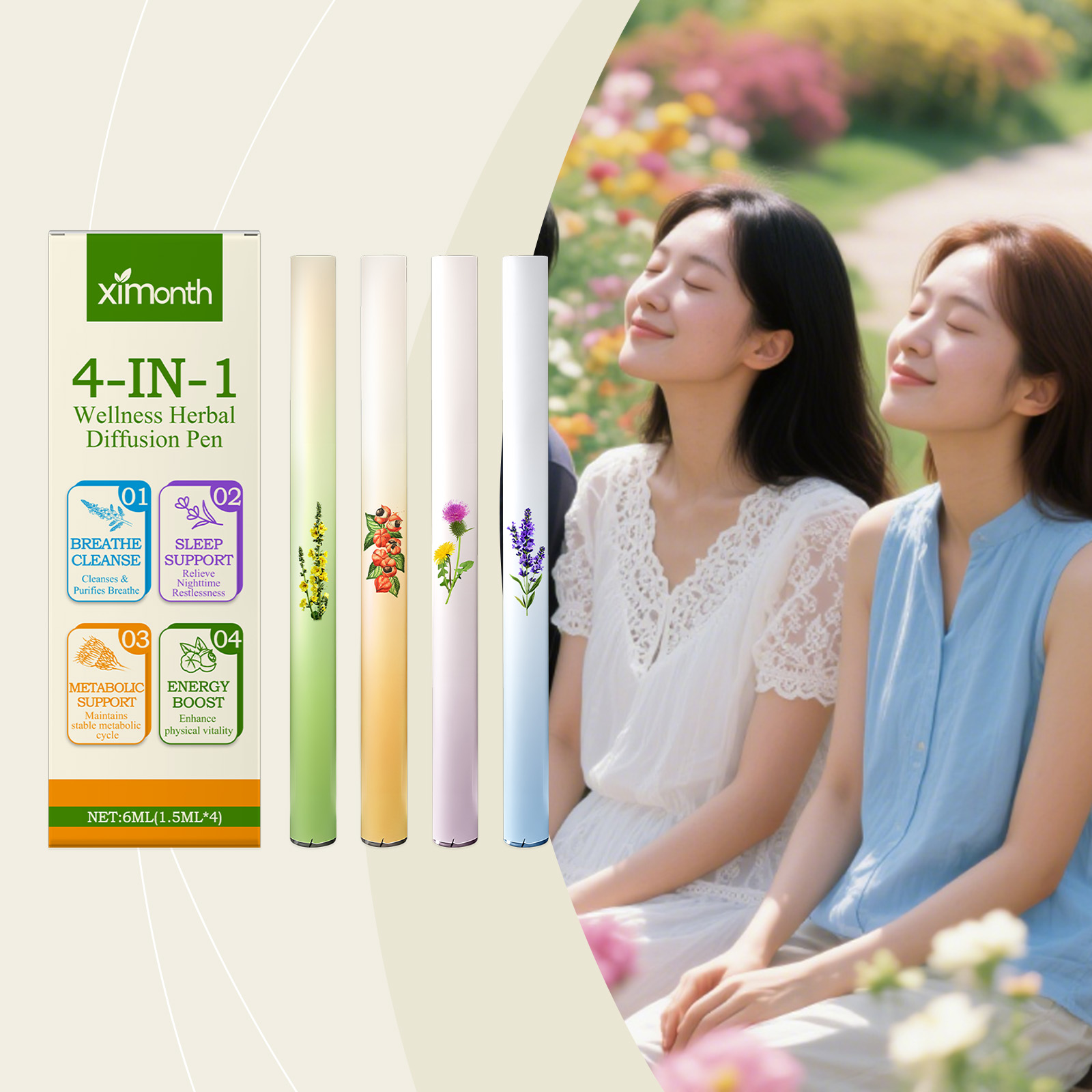 4 In 1 Herbal Energy Combo Sti – обзор и цена Herbal Wellness