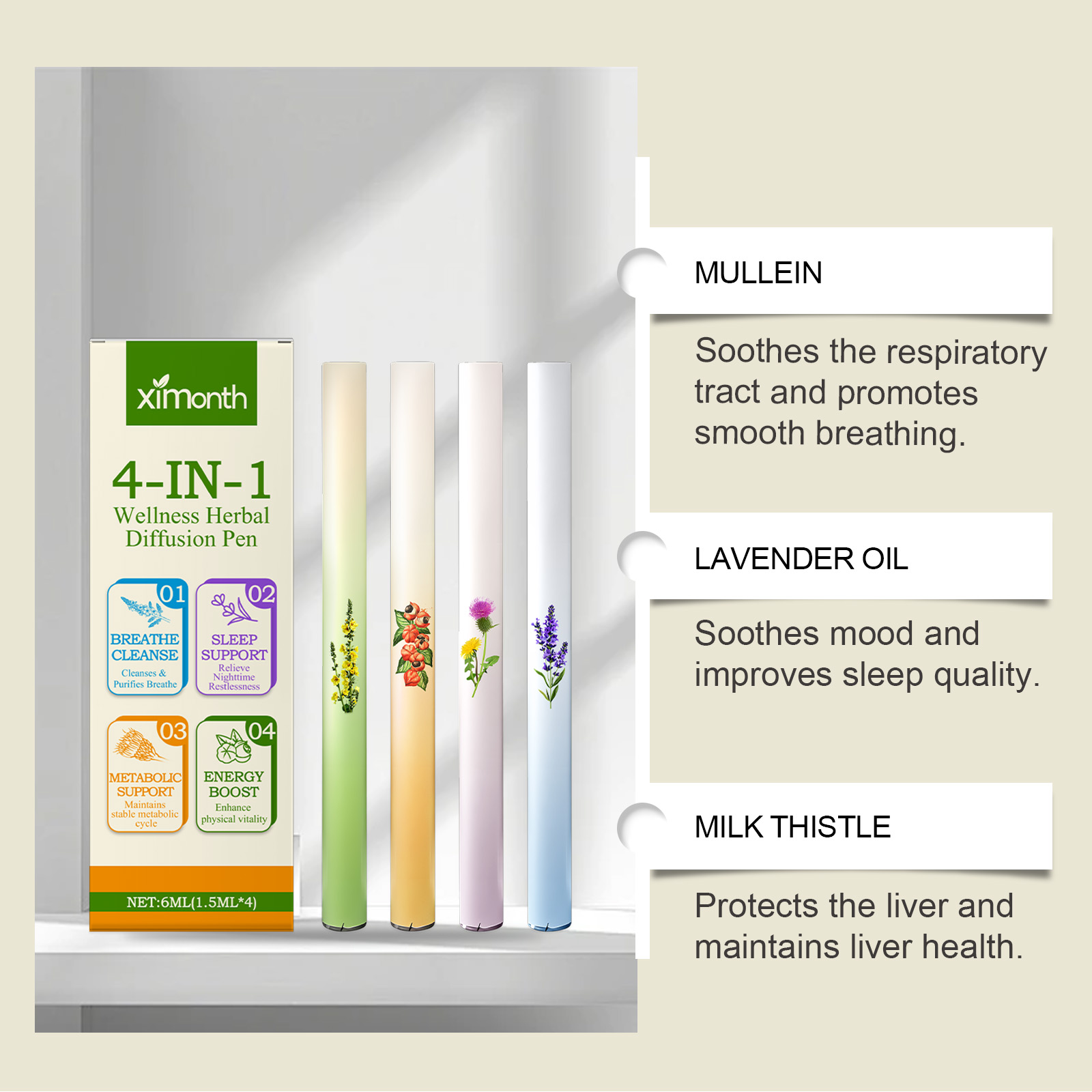 4 In 1 Herbal Energy Combo Sti – обзор и цена Herbal Wellness