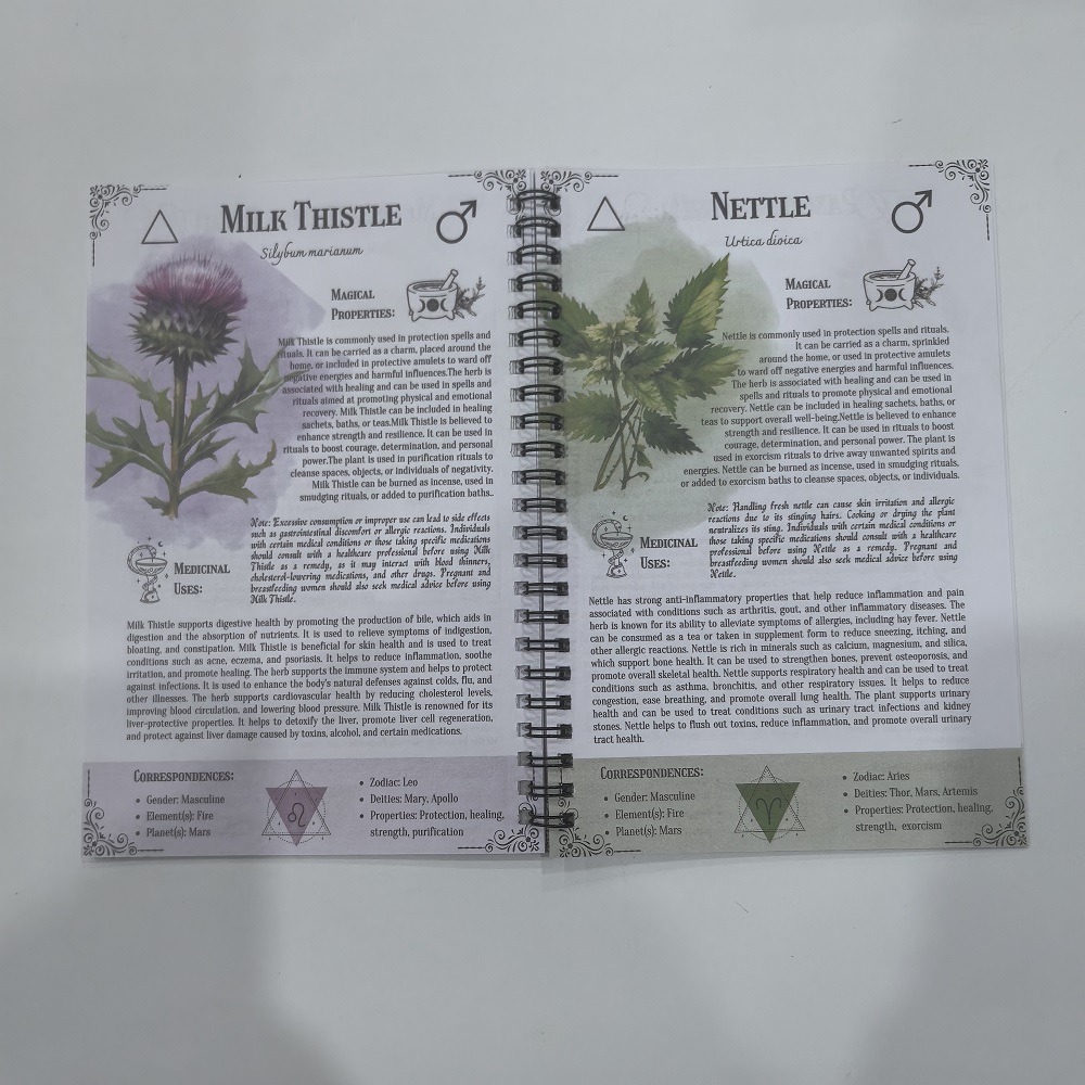 Tincture Recipes Book Crafting – обзор и цена Herbal Wellness Recipes