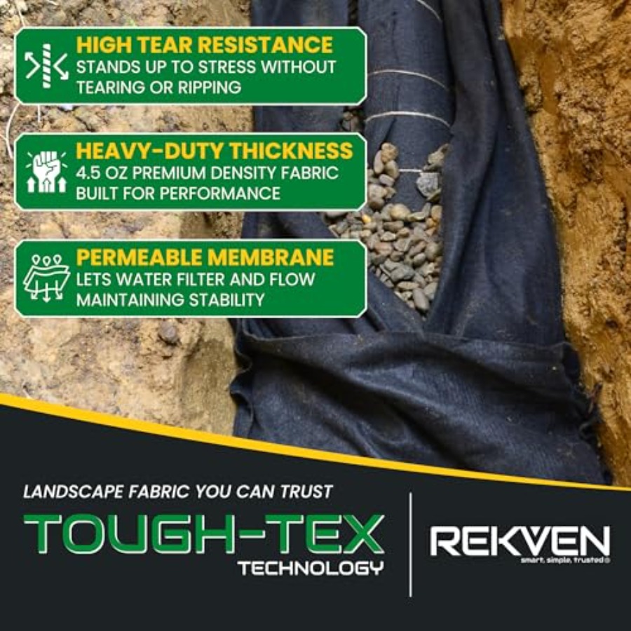 Non Woven Geotextile Landscape – обзор и цена Wellness X