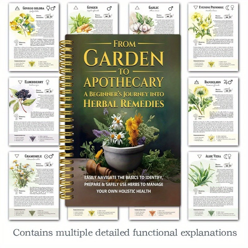 From Garden To Apothecary A Be – обзор и цена Herbal Wellness
